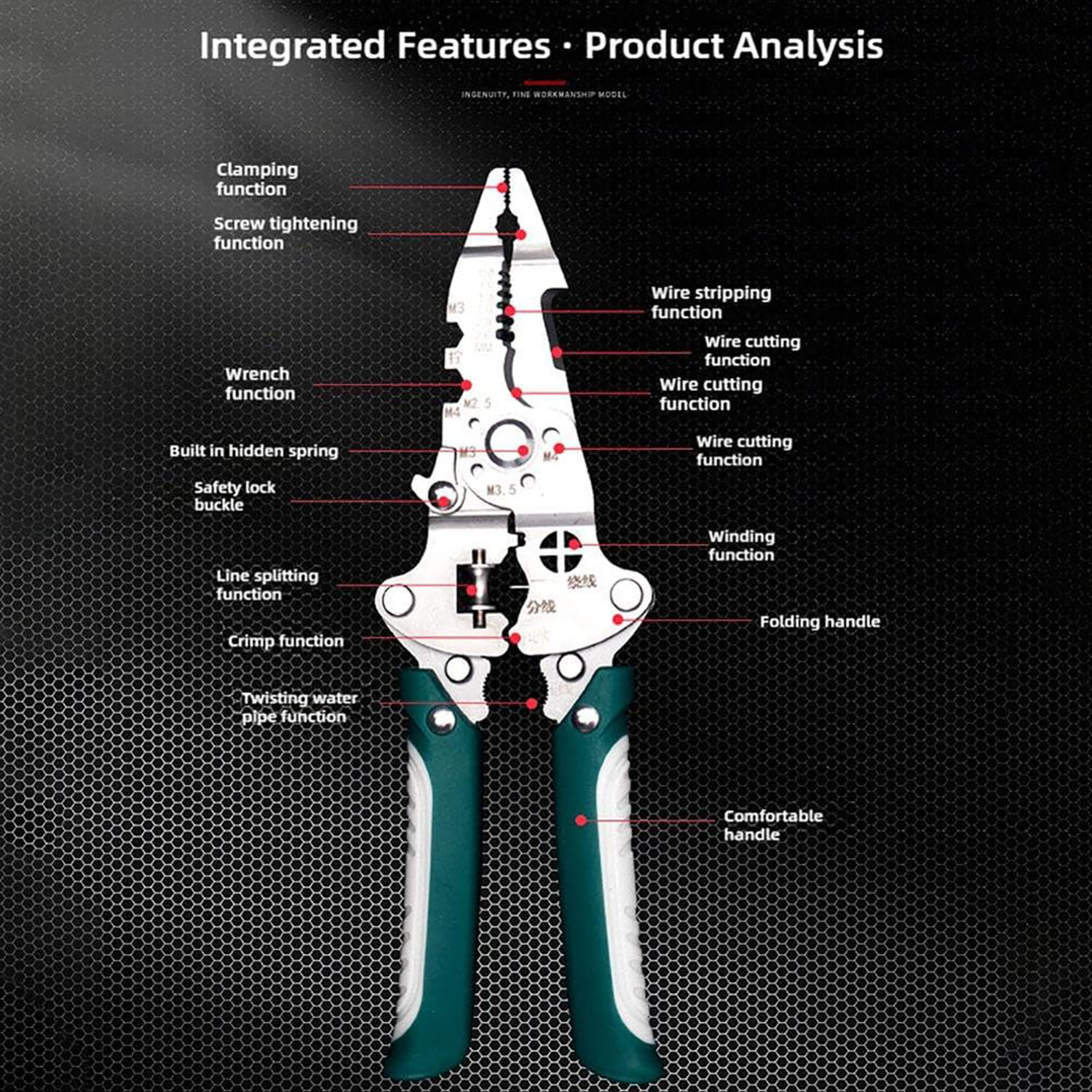 أداة متعددة الوظائف 18 في 1 قا - مراجعة Power Tools America وسعره