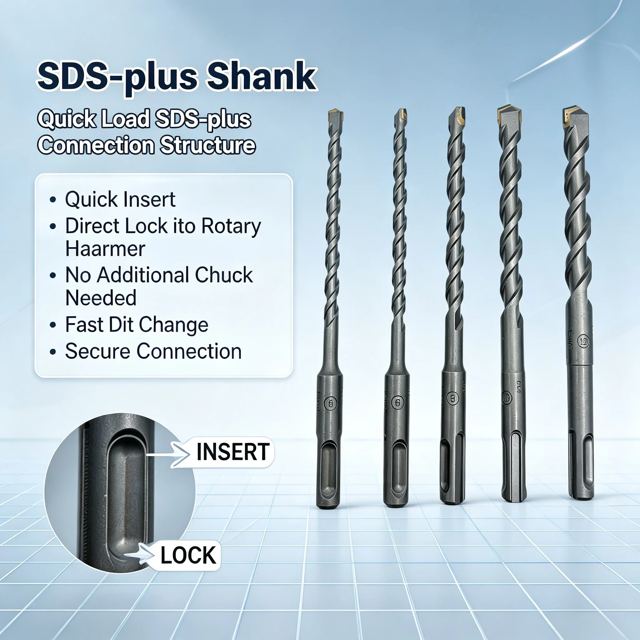 بوش SDS‑plus‑1 5 قطع من رؤوس ا - مراجعة Hammer Drill Sds وسعره