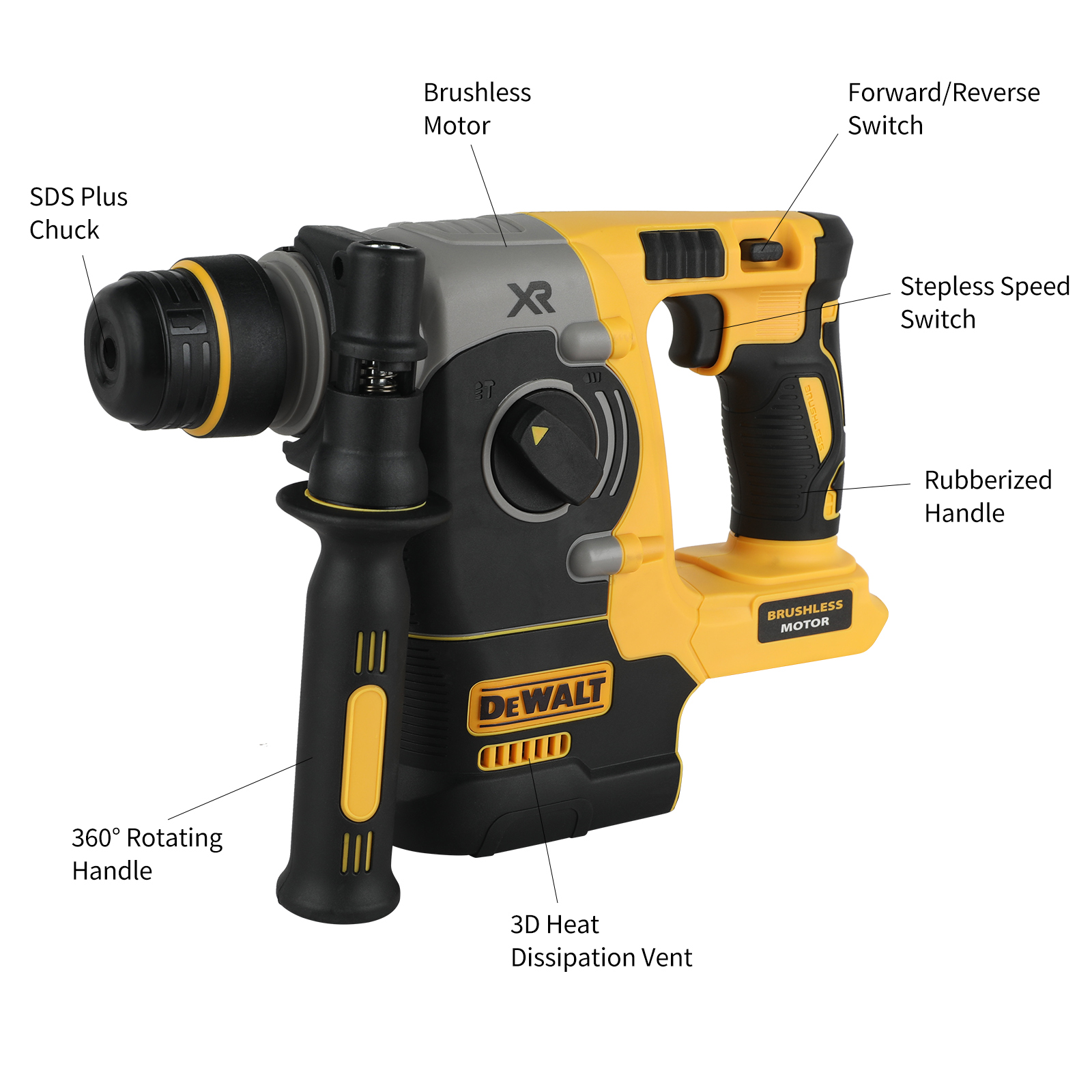 مثقاب دوار بدون فرشاة DEWALT D - مراجعة Hammer Drill Sds وسعره