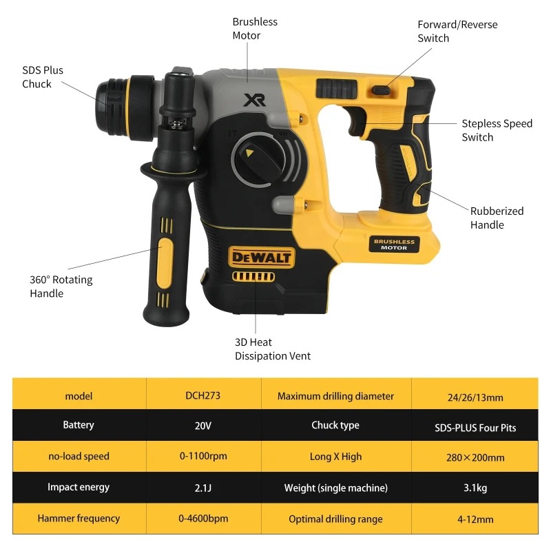 ديوالت 18 فولت/20 فولت ماكس SD - مراجعة Hammer Drill Sds وسعره