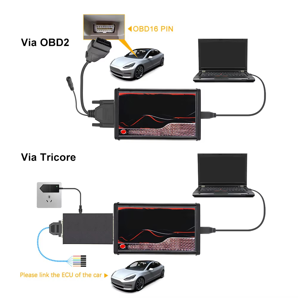 برمجة شريحة ECU لجهاز KESS V5. - مراجعة Power Tools Repairs وسعره
