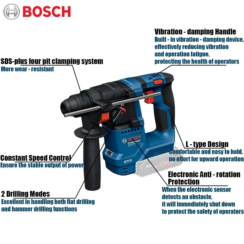 مثقاب بوش GBH 18V-18 اللاسلكي  - مراجعة Hammer Drill Sds وسعره