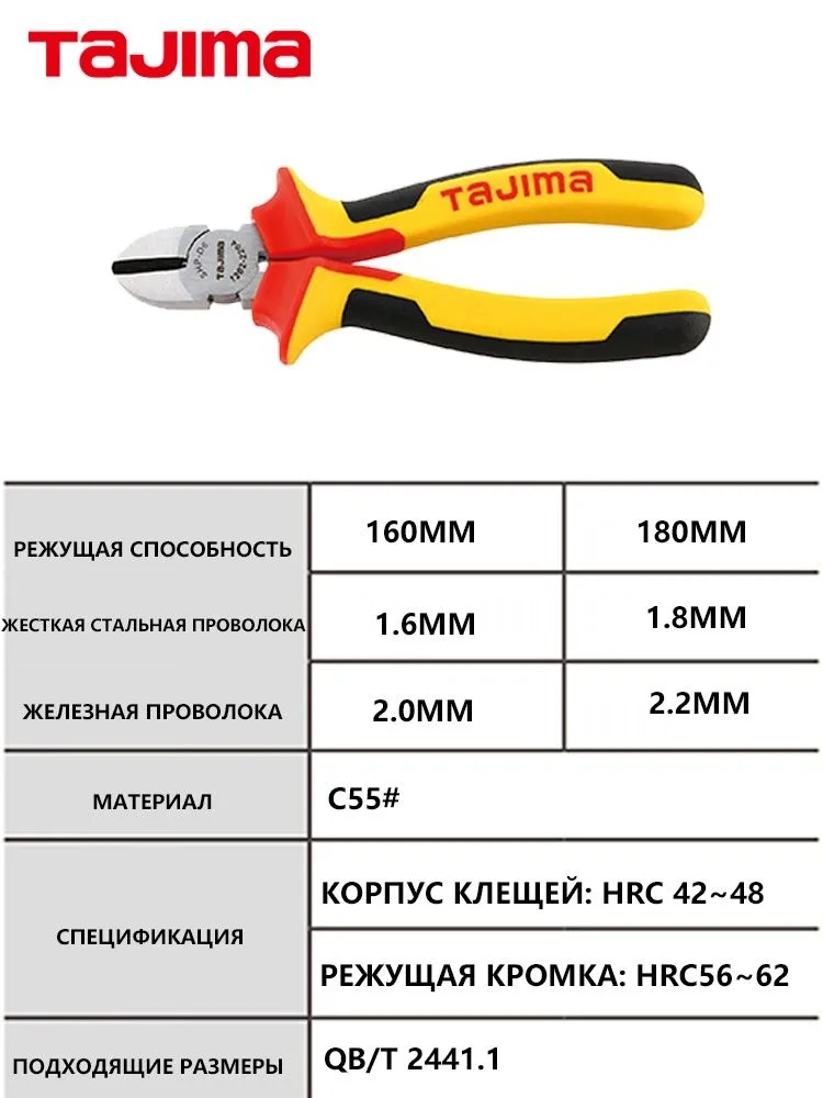 TAJIMA SHP-D6/D7 الأمريكية قطر - مراجعة Power Tools America وسعره